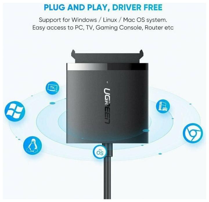 Immagine prodotto Ugreen Convertitore da USB 3.0 a SATA Adattatore 2.5" SATA SSD HDD a USB 3.0