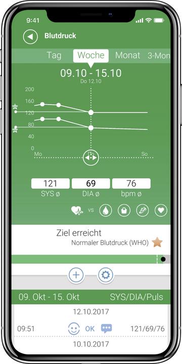 Produktbild Medisana BU 542 Connect (Blutdruckmessgerät Oberarm)
