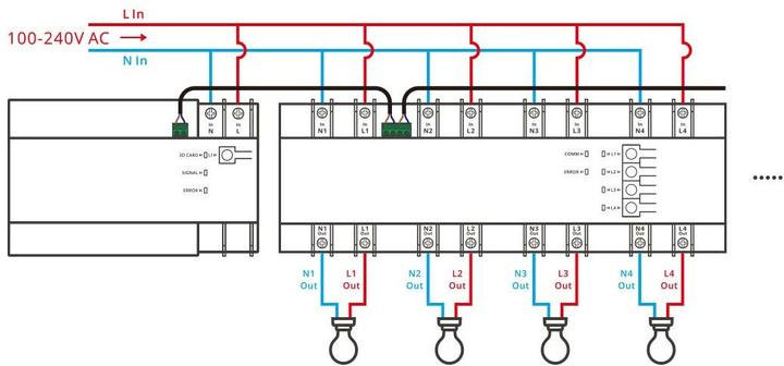 Actual product image Sonoff Relay