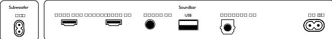 Actual product image Philips TAB8507/10 (600 W, 3.1 Channel)