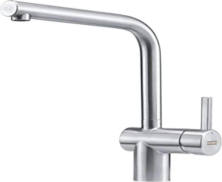 Stainless steel (Nirosta)