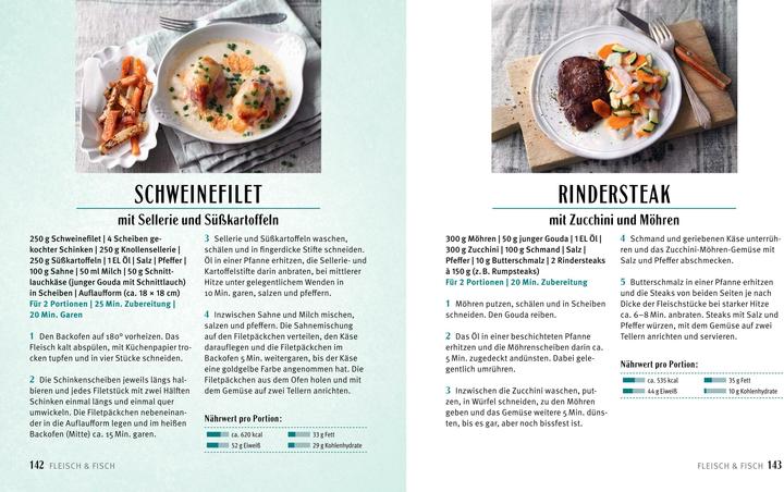 Produktbild Histaminintoleranz (Deutsch, Anne Kamp, 2024)