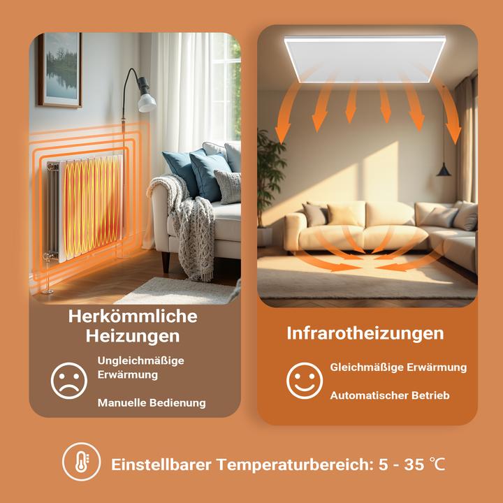 Produktbild Wiltec Infrarot Deckenheizung 660W 108x63x3,5cm Infrarotheizung LED Heizung (660 W)