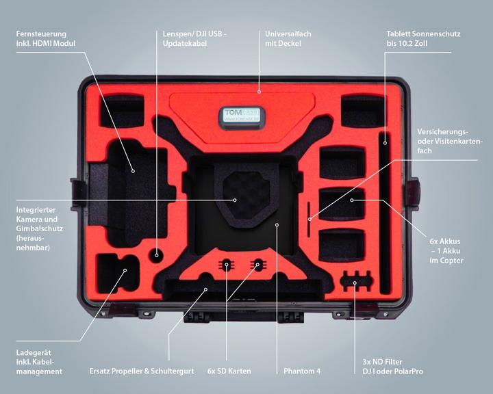 Immagine prodotto TomCase custodie (DJI Fantasma 4)