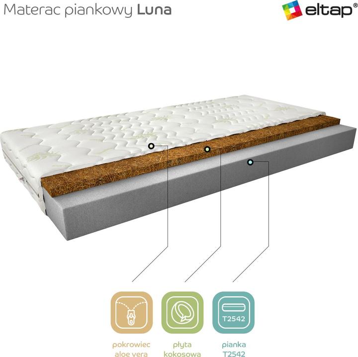 Actual product image ELTAP Luna Aloe Vera (90 x 200 cm, Foam core)