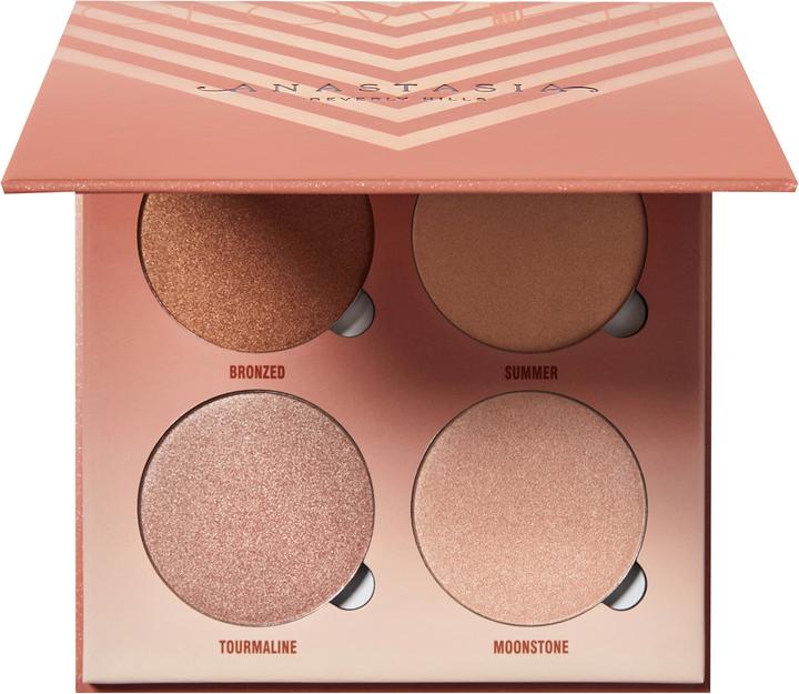 Produktbild Anastasia Beverly Hills Glow Kit (Sun Dipped, Highlighter, 29.60 g)