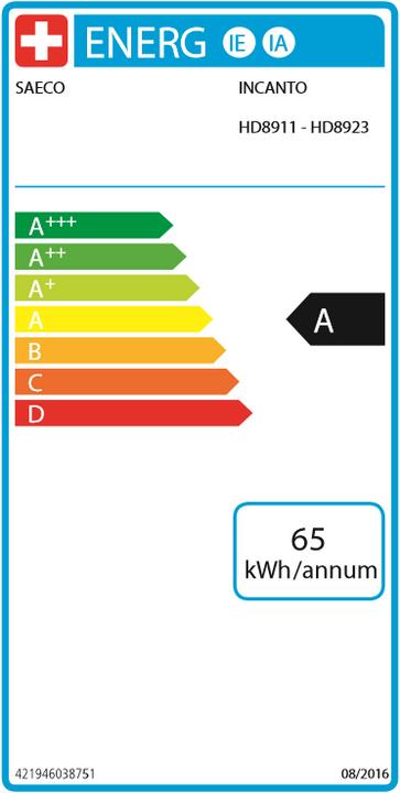 Energie-Label Saeco Incanto HD8916/01