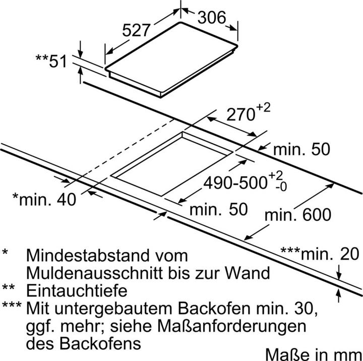 Immagine prodotto Bosch Hausgeräte PIB375FB1E