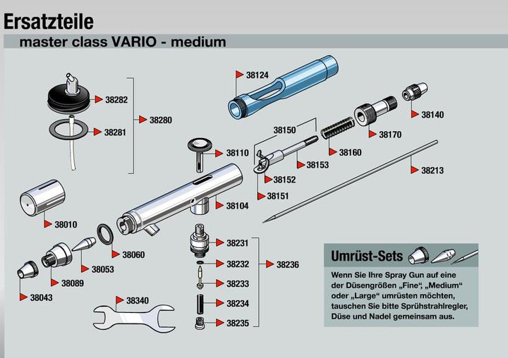 Produktbild Revell Master Class Vario