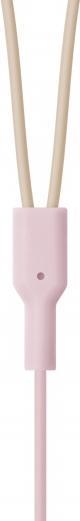 Actual product image Aiaiai pipe (Cable)