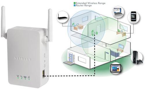 Produktbild Netgear WN3000RP, n300 (300 Mbit/s)