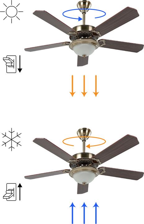 Actual product image Beliani Ceiling fan with light dark wood colour / gold BEGEJ (90 dB)