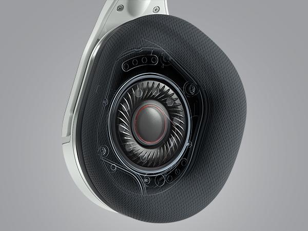 Actual product image Turtle Beach Stealth 600P Gen 2 (Wireless)