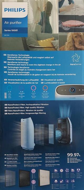 Actual product image Philips 1000i series (63 m²)