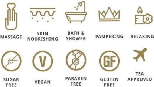 Actual product image Kamasutra Aromatics (59 ml)