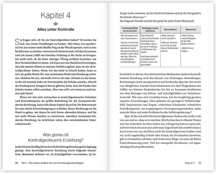 Immagine prodotto Kinder brauchen Flügel, keine Helikopter! (Tedesco, Emily Edlynn, 2024)