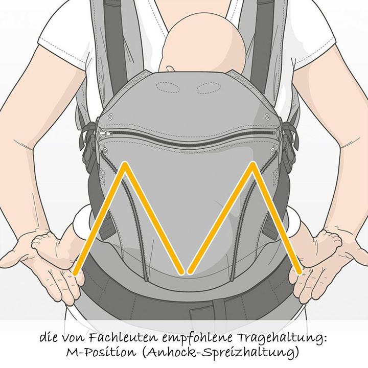 Produktbild Manduca First PureCotton