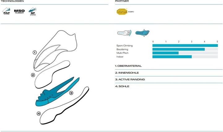 Image du produit Scarpa Quantix SF Wmn (39)