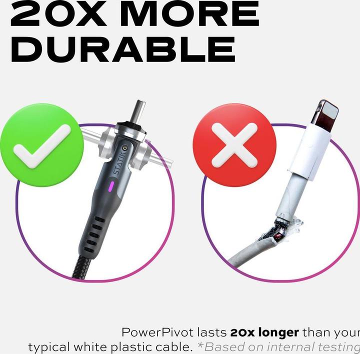 Actual product image Statik 2in1 (2 m, USB 3.0)