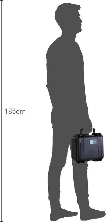Produktbild HPRC 2200 Koffer mit Cordura Innentasche