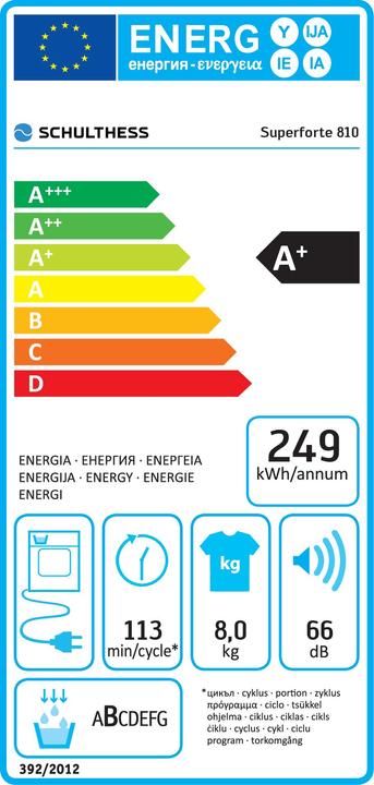 Energy Label Schulthess Superforte 810 (8 kg, Left)