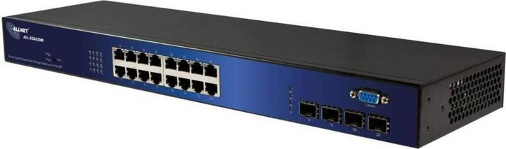 Netzwerk Switch