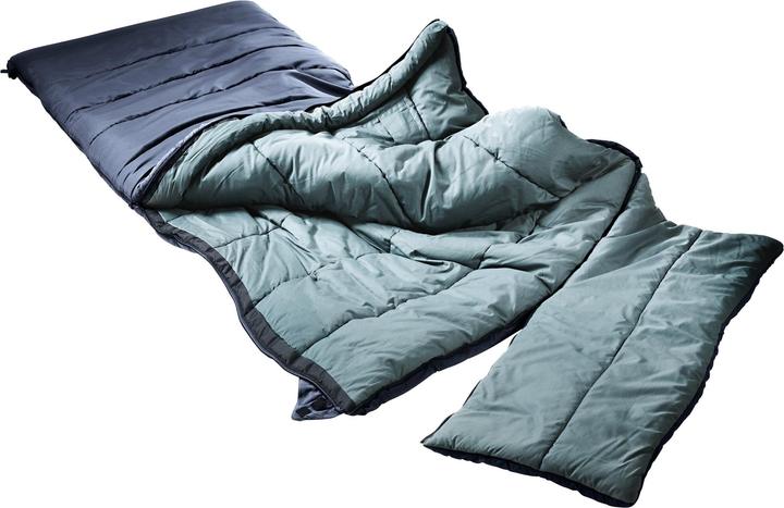 Actual product image Deuter Orbit SQ -5° (230 cm)