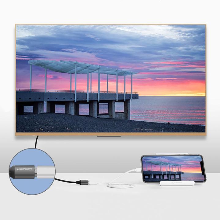 Produktbild Ugreen HDMI – USB A (1.50 m, HDMI)