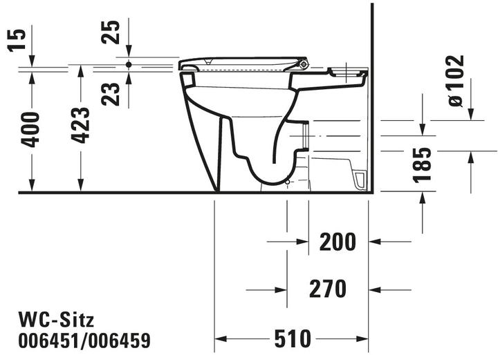 Nährwerte und Zutaten Duravit Happy D.2