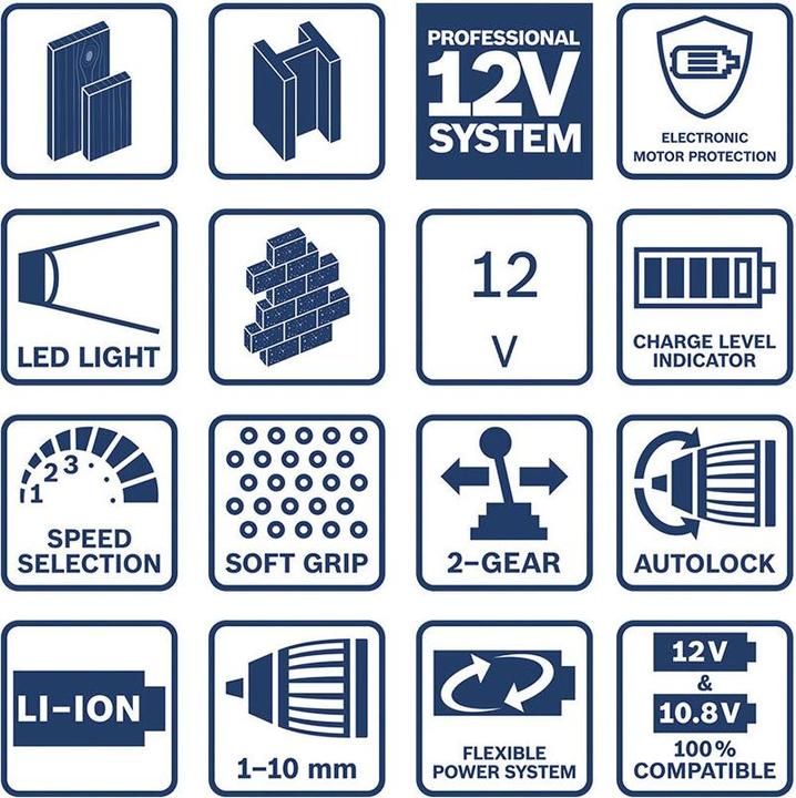 Produktbild Bosch Professional GSB 12V-15 (Akkubetrieb)
