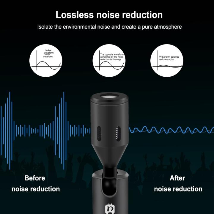Immagine prodotto Puluz 3.5mm Jack Mobile Phone Single Directional Adjustable Microphone (Black)