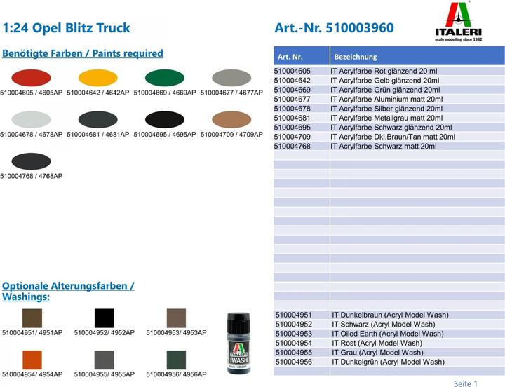 Produktbild 1:24 Opel Blitz Truck