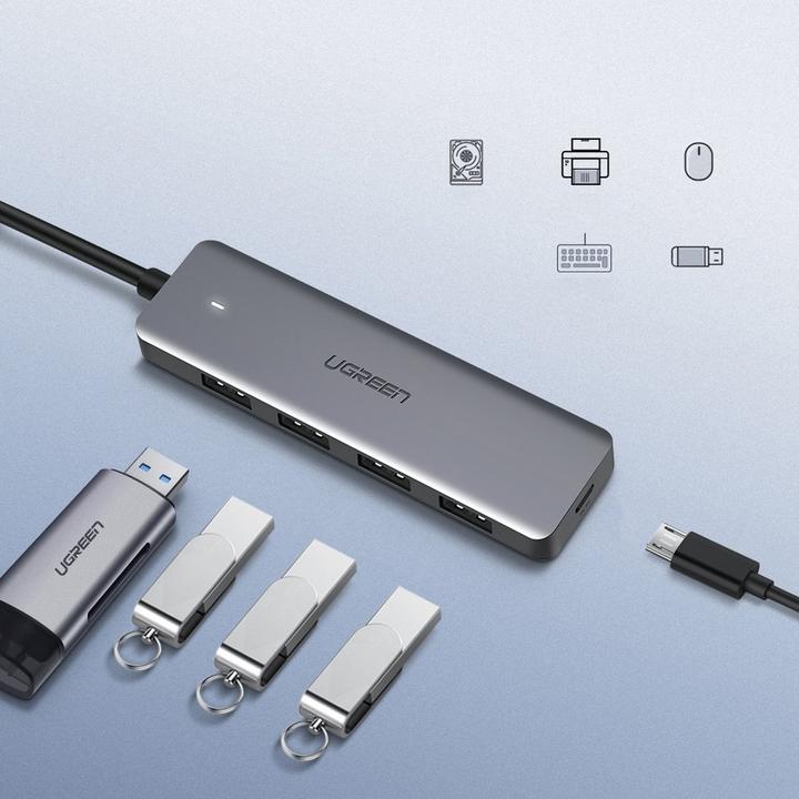 Actual product image Ugreen 50985 (USB-A, 4 Ports)