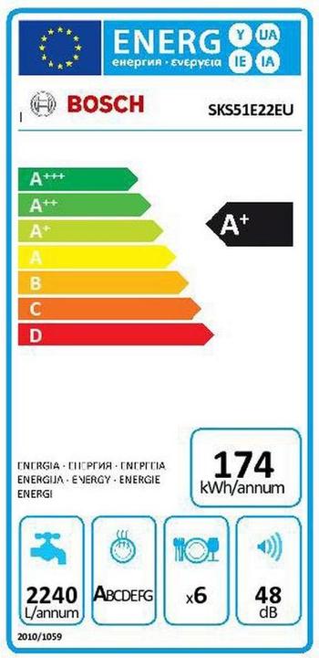 Energy Label Bosch Hausgeräte Sks51e32eu