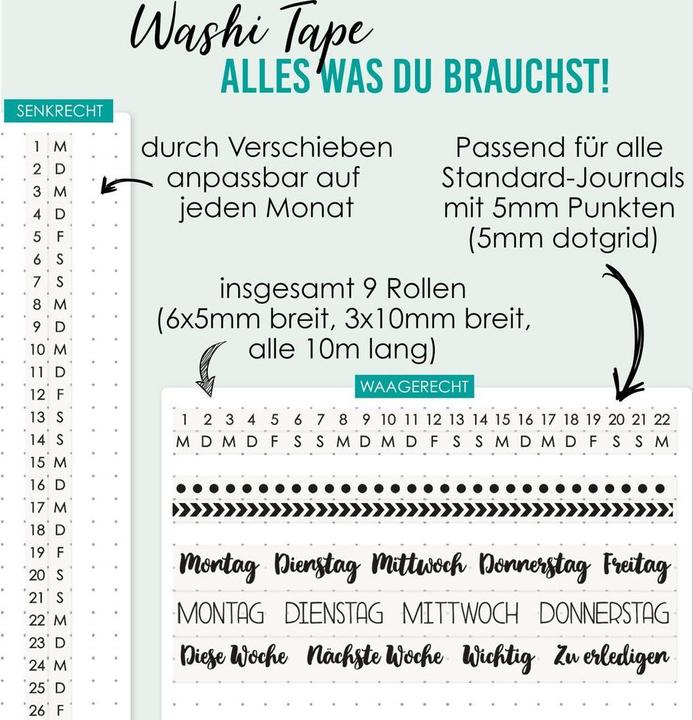 Valori nutrizionali e ingredienti Papierdrachen Washi Tape Bullet Journal Set 1