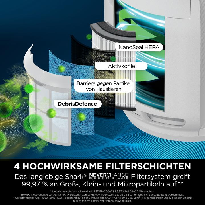 Immagine prodotto Shark HP150EU (60 m²)