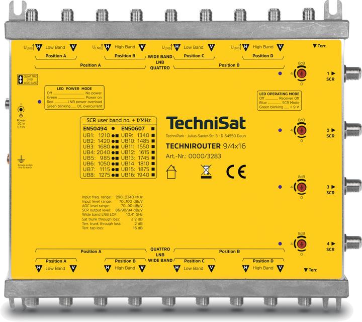 Actual product image TechniSat TechniRouter 9/4x16 (Multi switch)