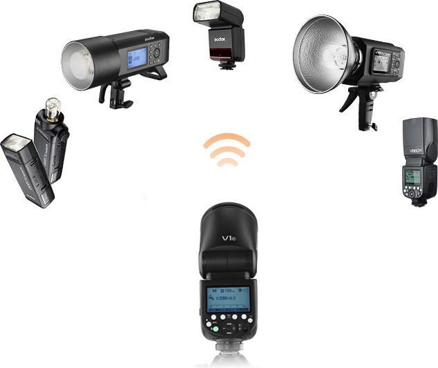 Produktbild Godox V1 (Aufsteckblitz, Nikon)