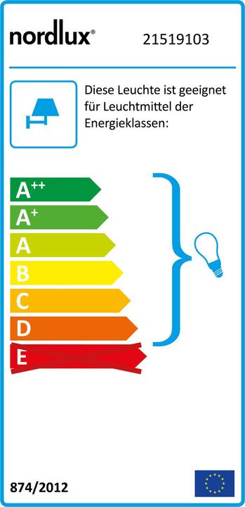 Etichetta energetica Nordlux Tin Maxi, sensore per lampada da parete D.Wall, nero (GU10, IP54)
