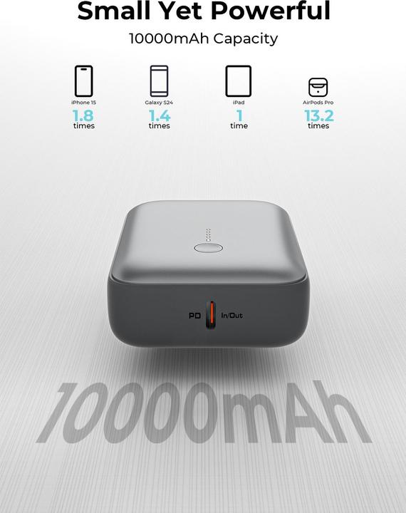 Productafbeelding Aukey Spark Mini (10000 mAh, 20 W, 37 Wh)