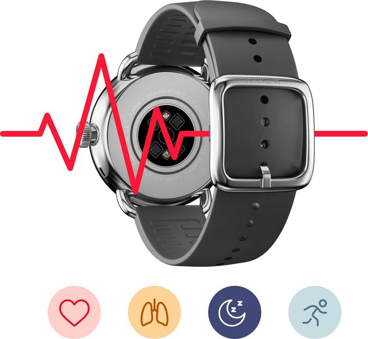 Immagine prodotto Withings ScanWatch 2 (38 mm)