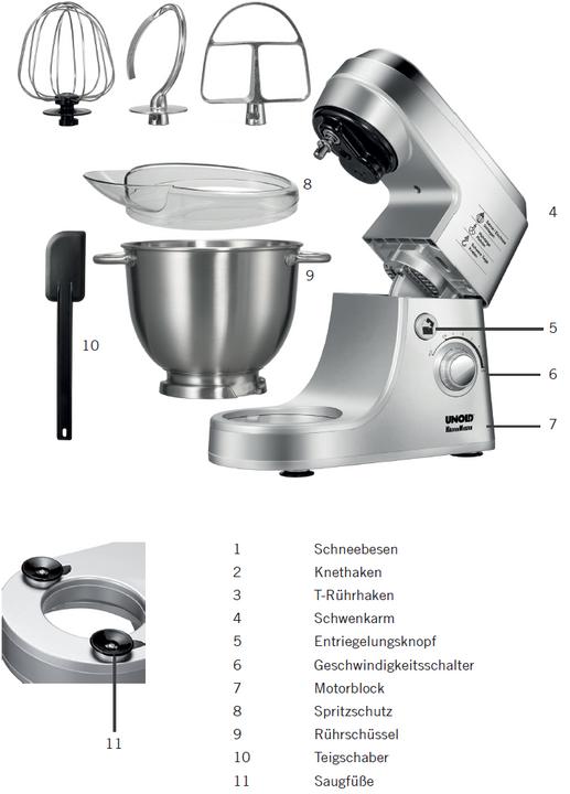 Unold Küchenmeister 78526 (350 W)