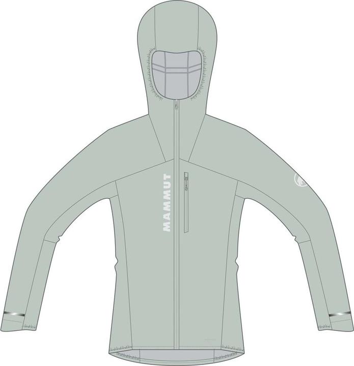 Image du produit Mammut Aenergy TR HS Hooded Jacket Women (S)