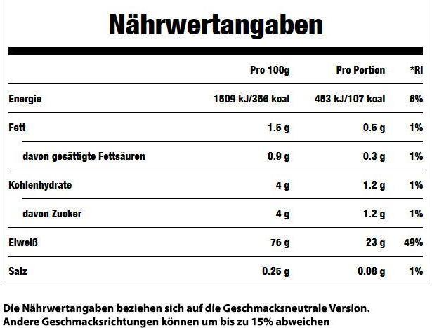 Nutritional values and ingredients MyProtein Micellar casein (Chocolate, 1 pcs., 1000 g)
