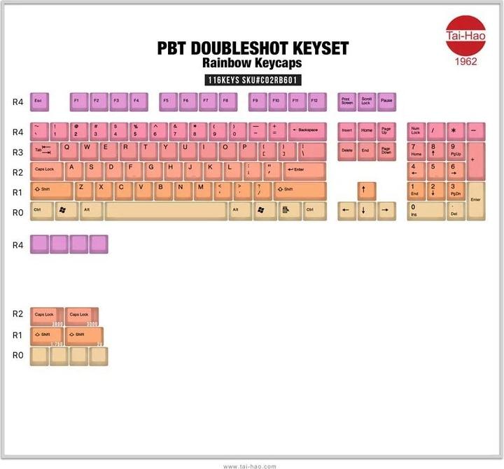 Immagine prodotto Tai-Hao Sunshine 116 Keys (ANSI) Set