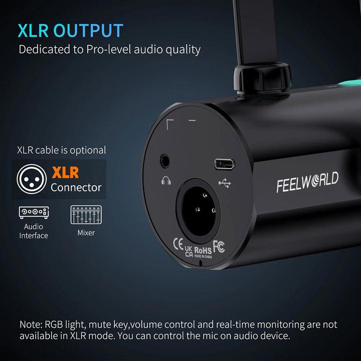 Image du produit Feelworld PM1