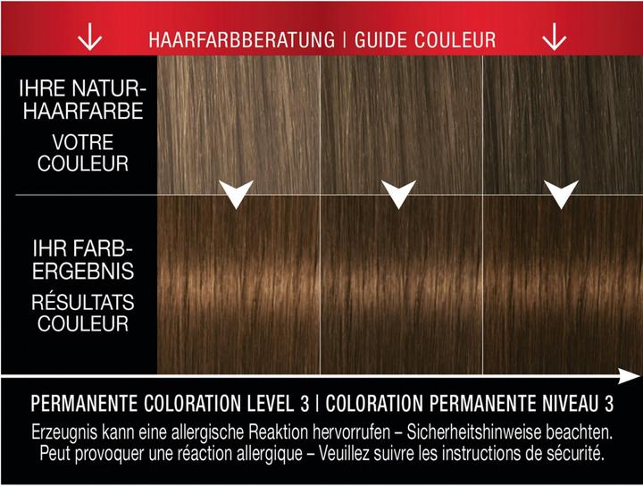 Actual product image Syoss Colour 5-8 (Hazelnut)