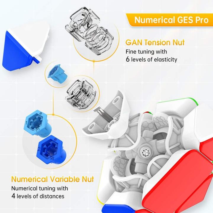 Immagine prodotto GAN Skewb - Cubo magico (6 x 6)