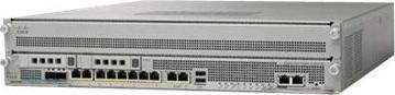 Cisco ASA 5585-X Firewall Edition
