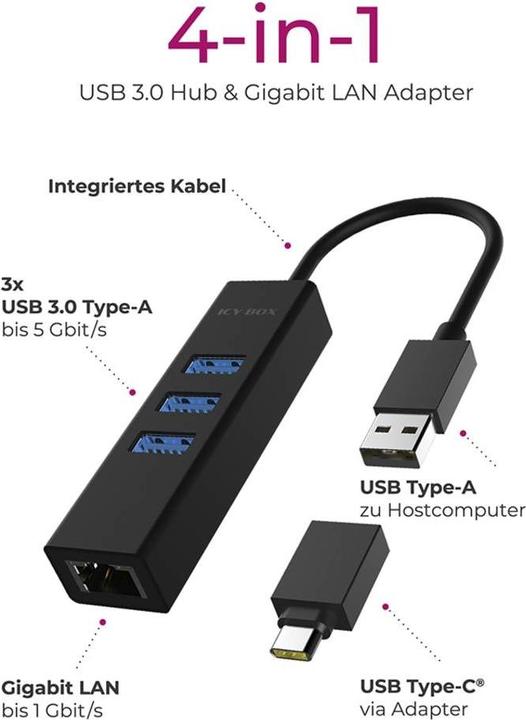 Actual product image Icy Box Hub IcyBox 4-Port IB-HUB1419-LAN USB 3.0 Hub & LAN Adapter (USB-C, 4 Ports)
